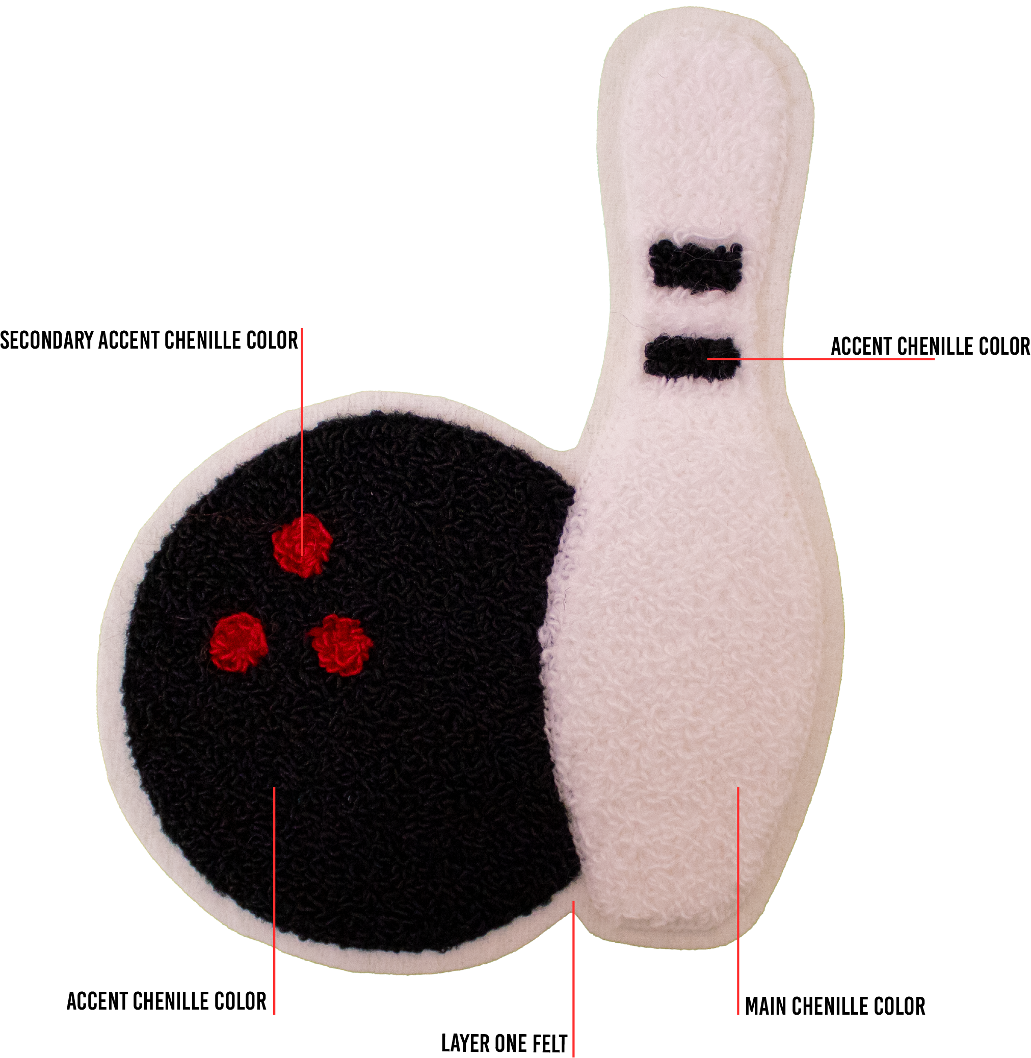 Chenille Bowling