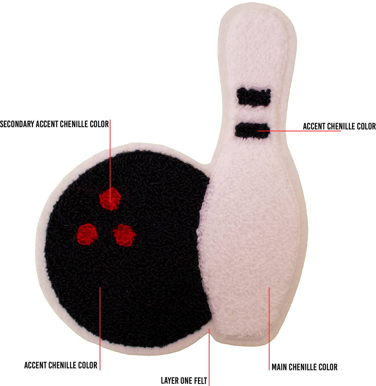 Chenille Bowling