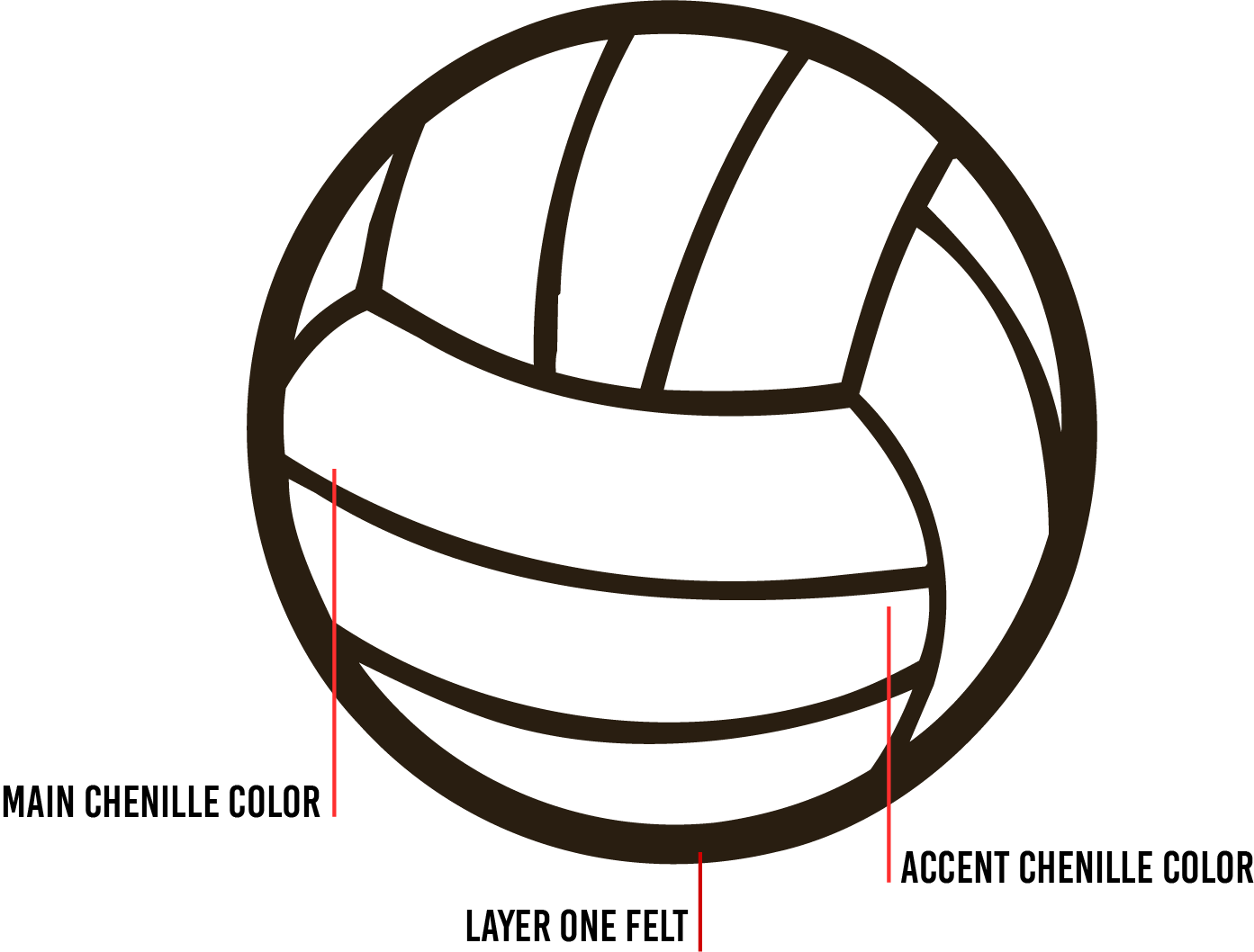 Chenille Volleyball